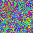 World at epoch 21000