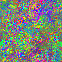 World at epoch 27000