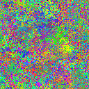 World at epoch 20010
