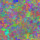 World at epoch 21000