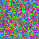 World at epoch 29000