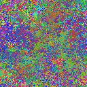 World at epoch 20010