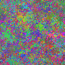World at epoch 27000