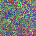 World at epoch 29000