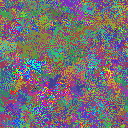 World at epoch 29000