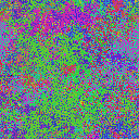 World at epoch 27000