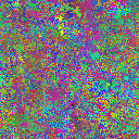 World at epoch 29000