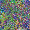 World at epoch 28000