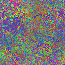 World at epoch 20010