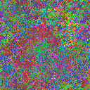 World at epoch 29000
