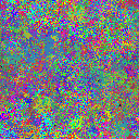 World at epoch 21000