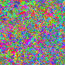 World at epoch 28000
