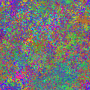 World at epoch 21000