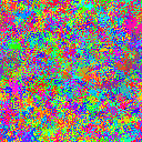 World at epoch 21000