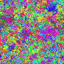 World at epoch 21000