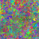 World at epoch 29000