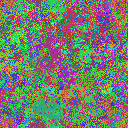 World at epoch 28000