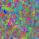 World at epoch 29000