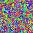 World at epoch 29000