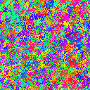 World at epoch 21000