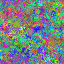 World at epoch 26000