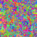World at epoch 21000