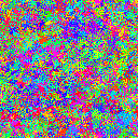 World at epoch 21000