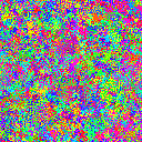 World at epoch 29000