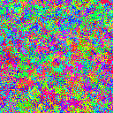 World at epoch 21000