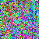 World at epoch 29000