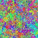 World at epoch 29000