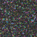 World at epoch 7000