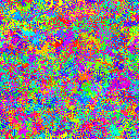 World at epoch 28000