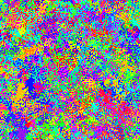 World at epoch 29000