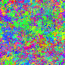 World at epoch 29000