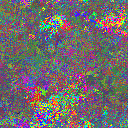 World at epoch 29000