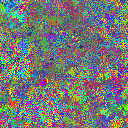 World at epoch 28000