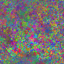 World at epoch 29000