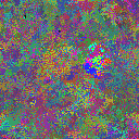 World at epoch 28000