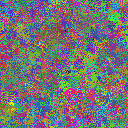 World at epoch 29000