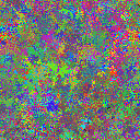 World at epoch 29000