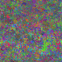 World at epoch 28000