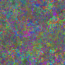 World at epoch 29000