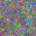 World at epoch 35000