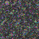 World at epoch 14000