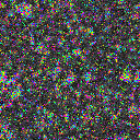 World at epoch 17000