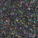 World at epoch 7000