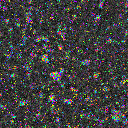 World at epoch 3000