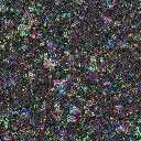 World at epoch 7000