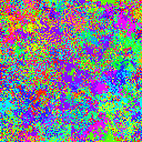 World at epoch 14000